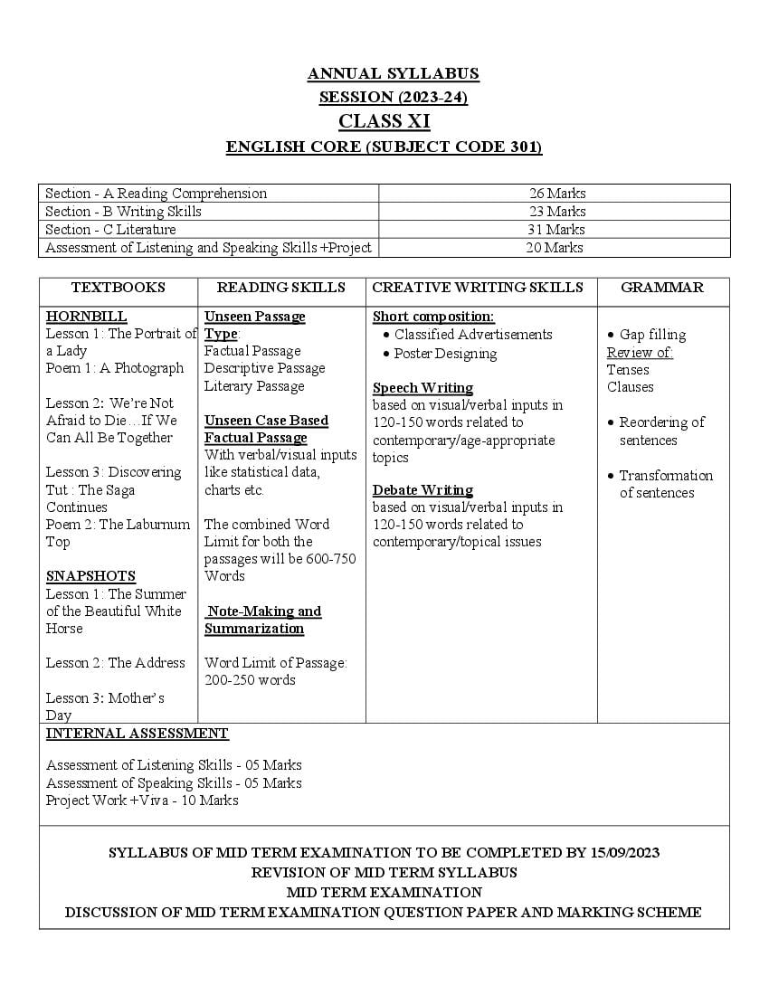 Edudel Syllabus Class 11 English 2024 (PDF)