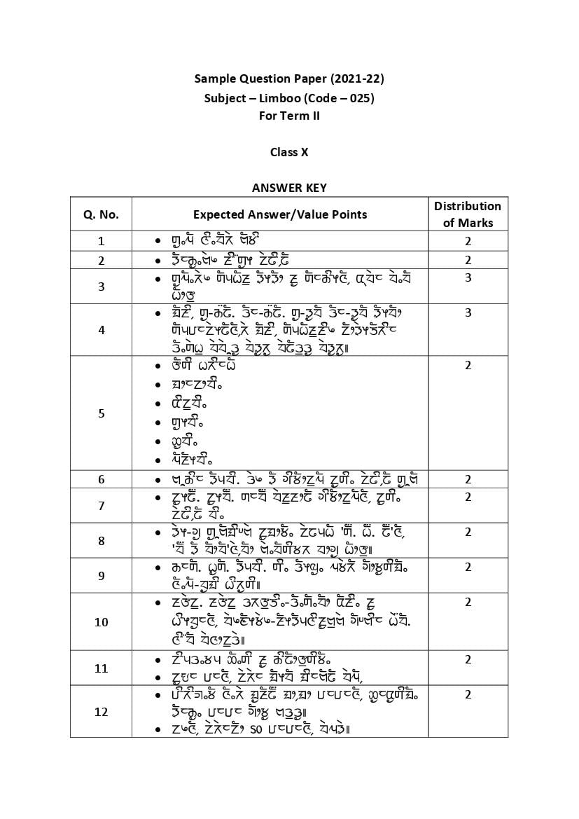 CBSE Class 10 Marking Scheme 2022 for Limboo Term 2 - Page 1