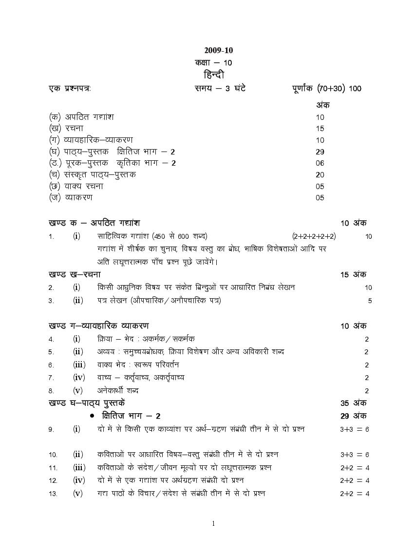 Uttrakhand Board Class 10 Syllabus 2020-21 - Page 1