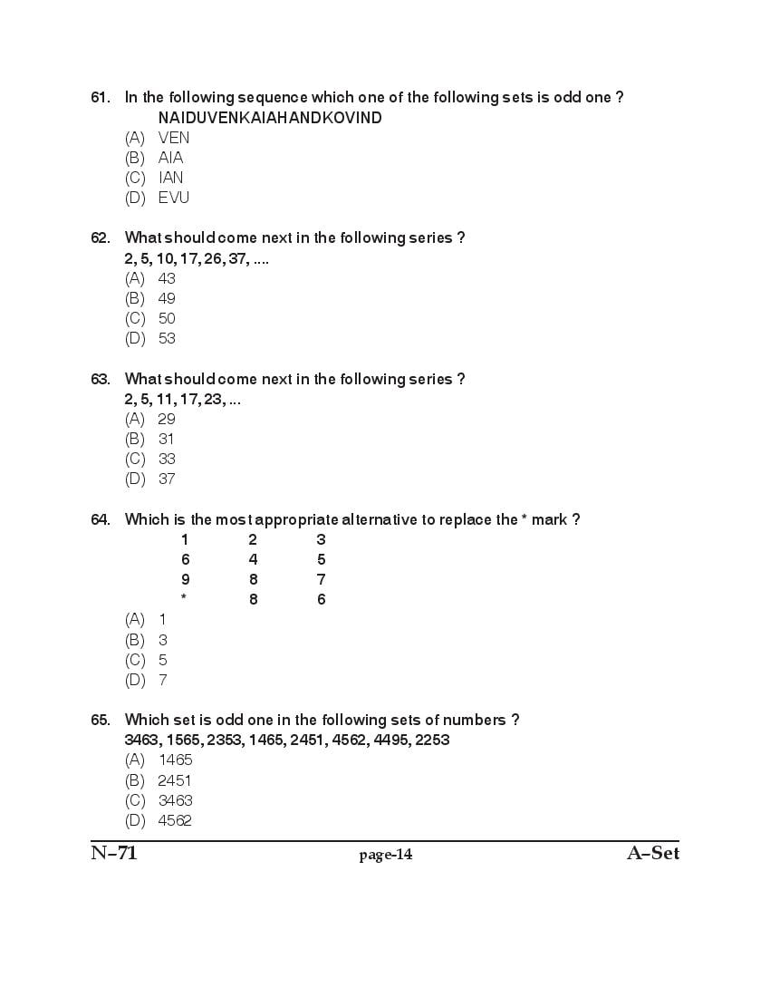 Punjab B.Ed 2017 Question Paper PDF with Answer Key