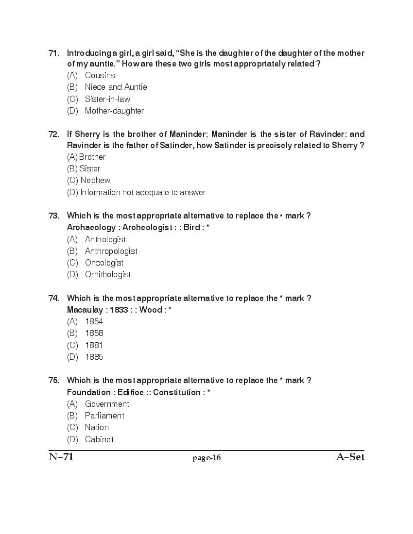 Punjab B.Ed 2017 Question Paper PDF with Answer Key