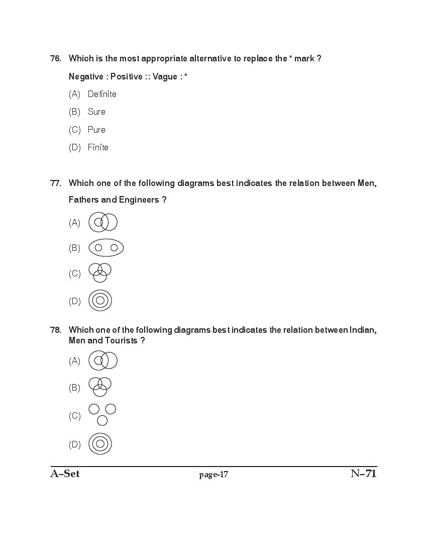 Punjab B.Ed 2017 Question Paper PDF with Answer Key