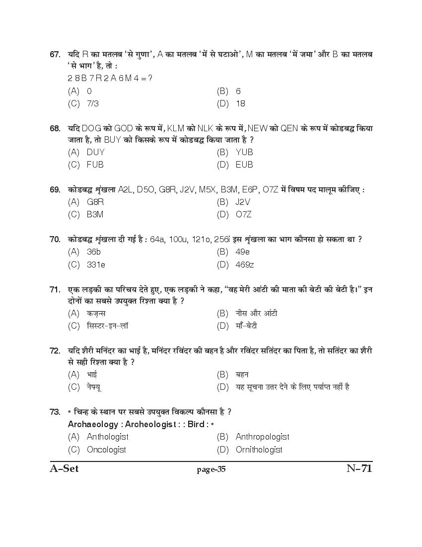 Punjab B.Ed 2017 Question Paper PDF with Answer Key