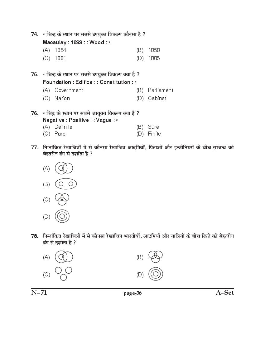 Punjab B.Ed 2017 Question Paper PDF with Answer Key