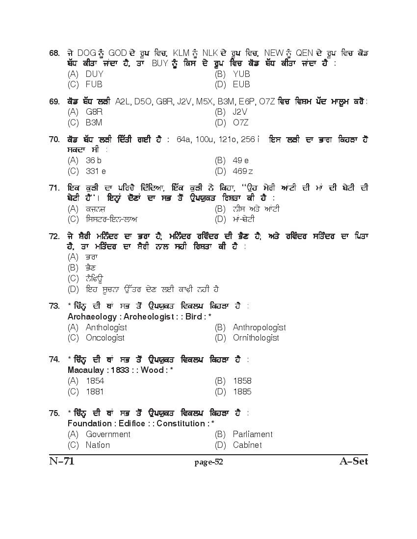 Punjab B.Ed 2017 Question Paper PDF with Answer Key