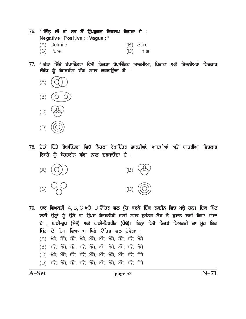 PU B.Ed Entrance Exam 2017 Question Paper Punjab