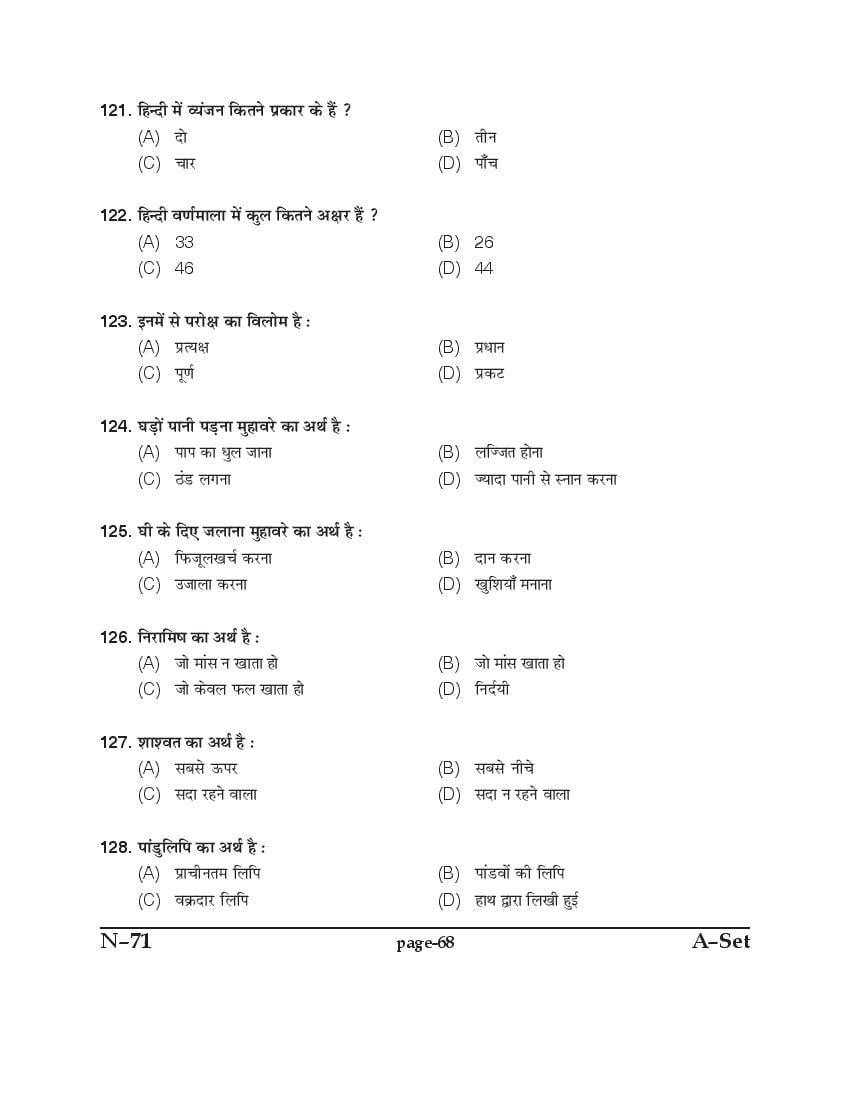 Punjab B.Ed 2017 Question Paper PDF with Answer Key