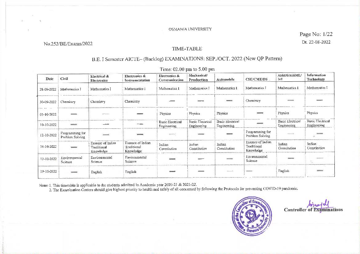 Osmania University Time Table for B.E. (AICTE) Main & Backlog Exam, Sep