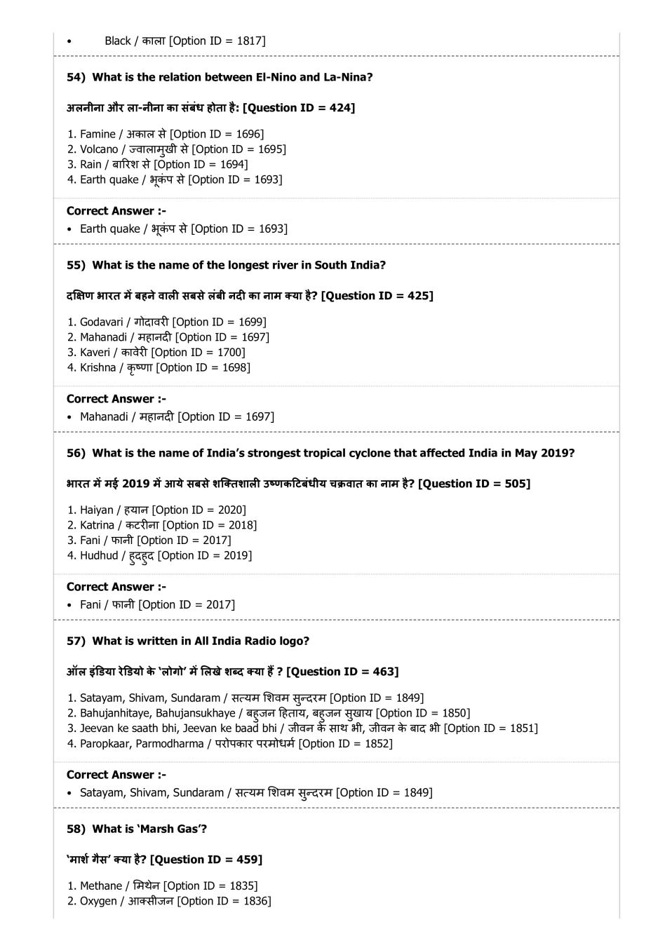 DUET 2019 Question Papers PDF (123 Course-wise Papers)