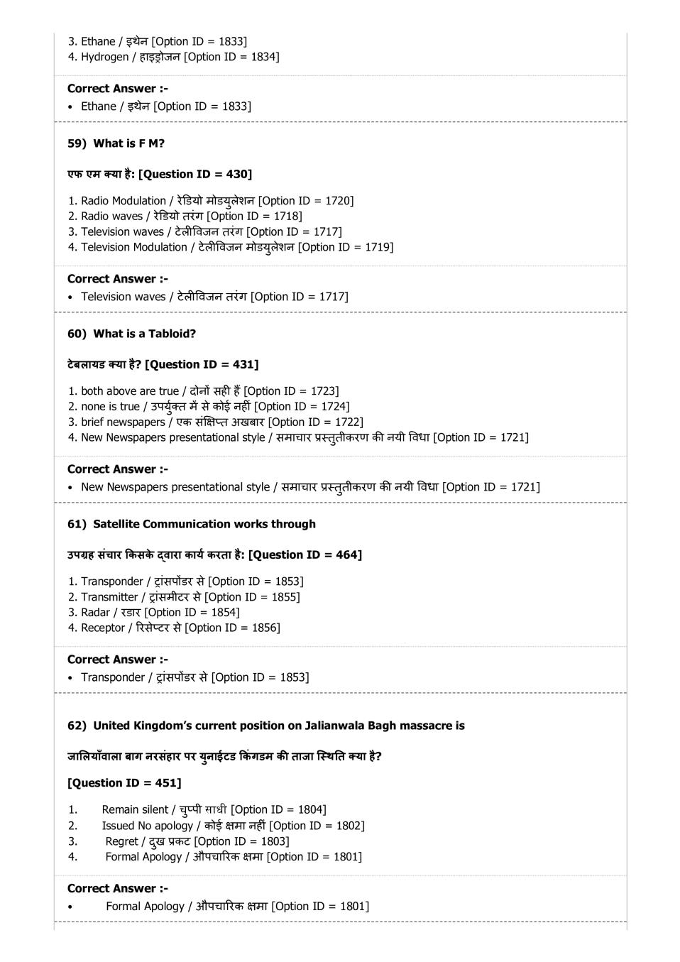 DUET 2019 Question Papers PDF (123 Course-wise Papers)