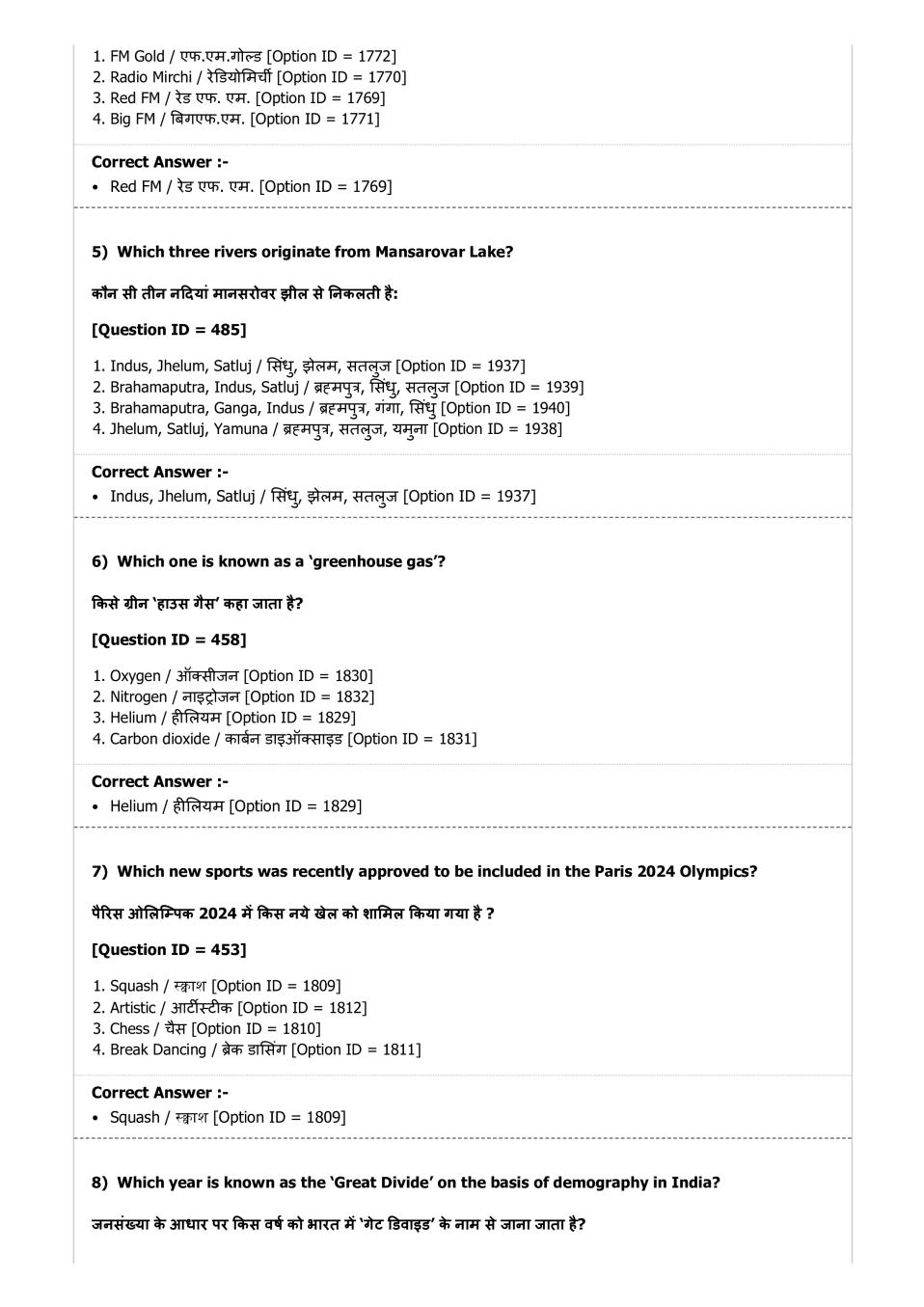 DUET 2019 Question Papers PDF (123 Course-wise Papers)