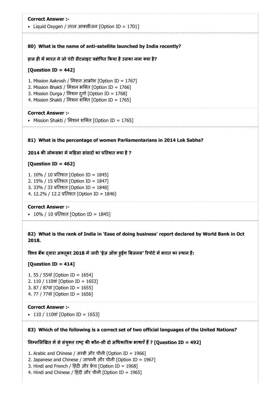 DUET 2019 Question Papers PDF (123 Course-wise Papers)
