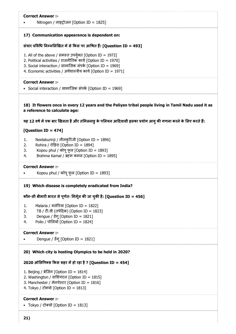 DUET 2019 Question Papers PDF (123 Course-wise Papers)