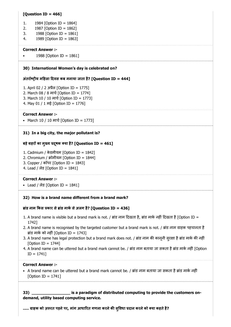 DUET 2019 Question Papers PDF (123 Course-wise Papers)