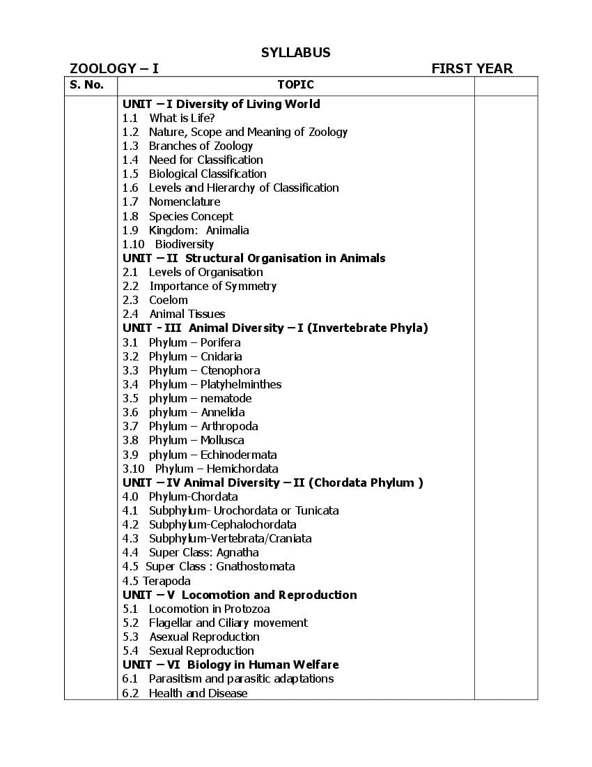 ap-inter-1st-year-syllabus-2023-zoology