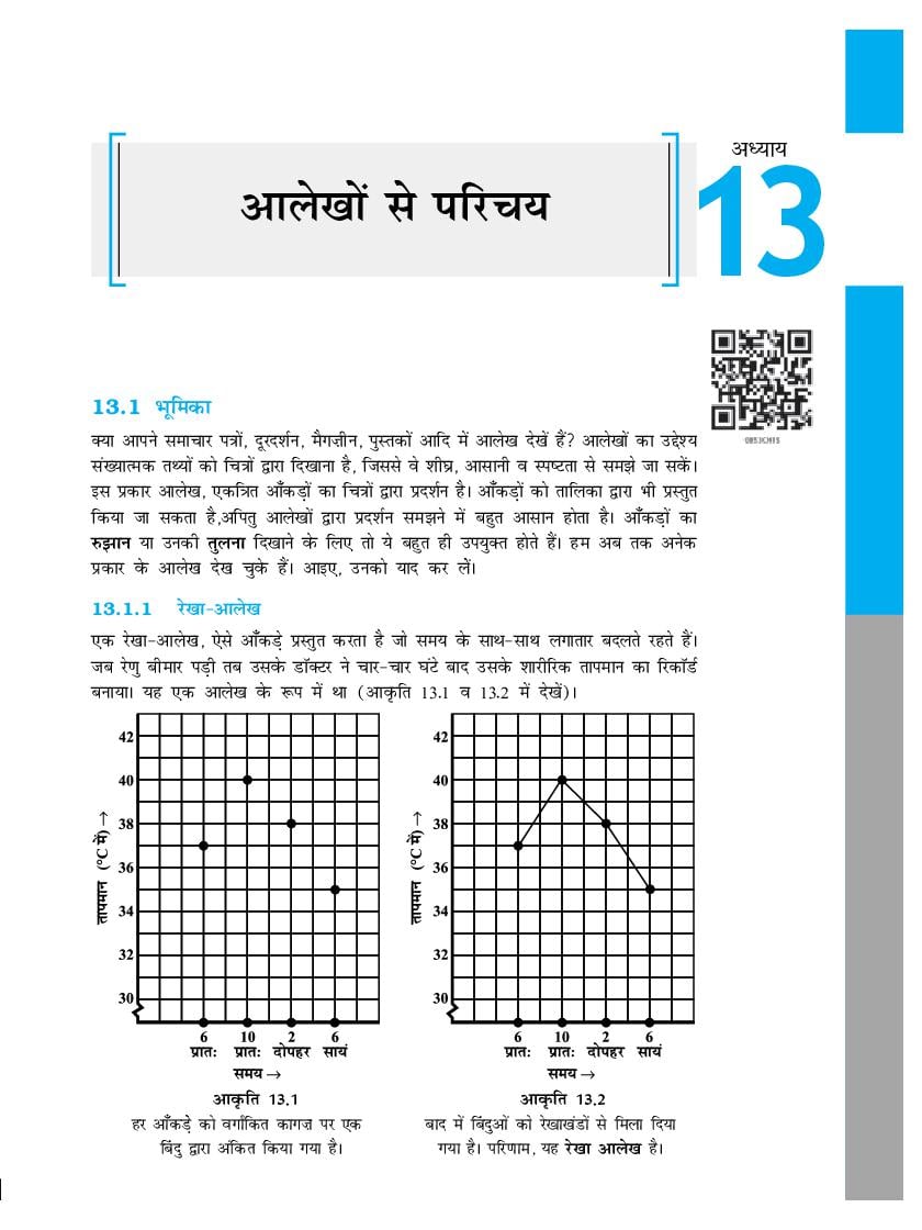 NCERT Book Class 8 Maths (गणित) Chapter 13 आलेखों से परिचय - Page 1