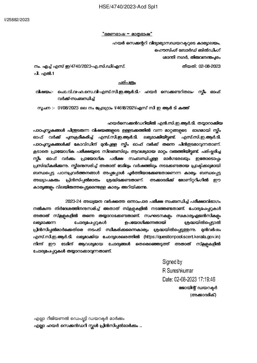Kerala Plus One Plus Two Syllabus - Page 1