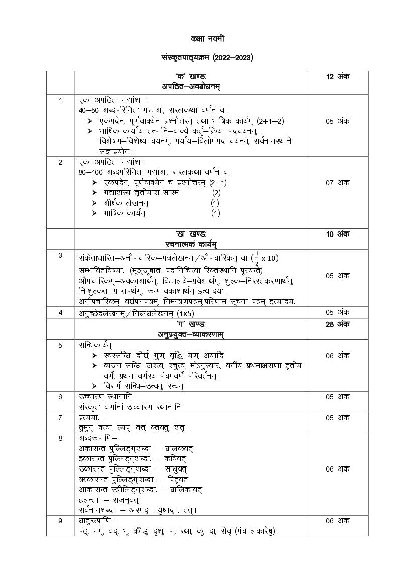 HP Board Class 9 Syllabus 2024 Sanskrit - Page 1