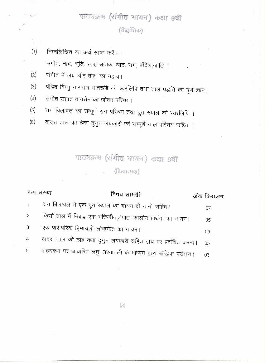 HP Board Class 9 Syllabus 2024 Music - Page 1