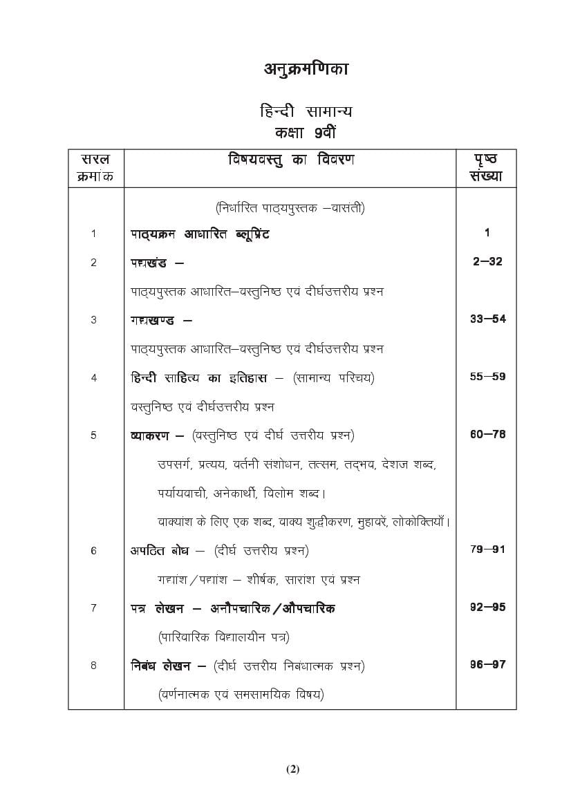 MP Board Class 9 Hindi (General) Question Bank (PDF) – Important Questions