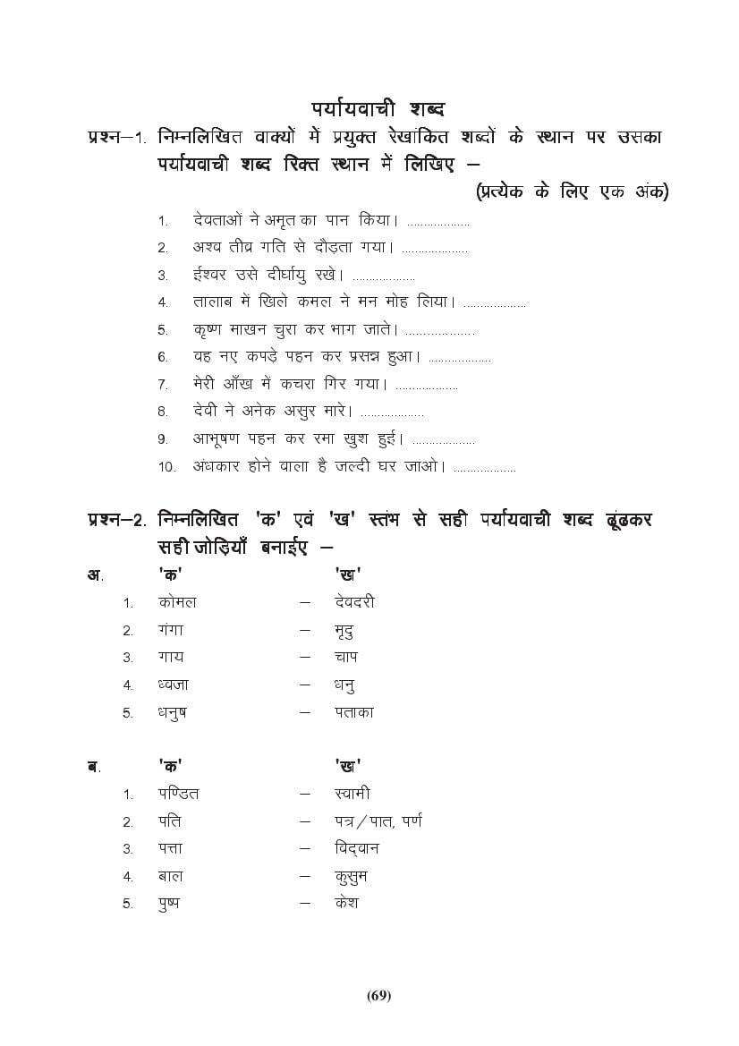 MP Board Class 9 Hindi (General) Question Bank (PDF) – Important Questions
