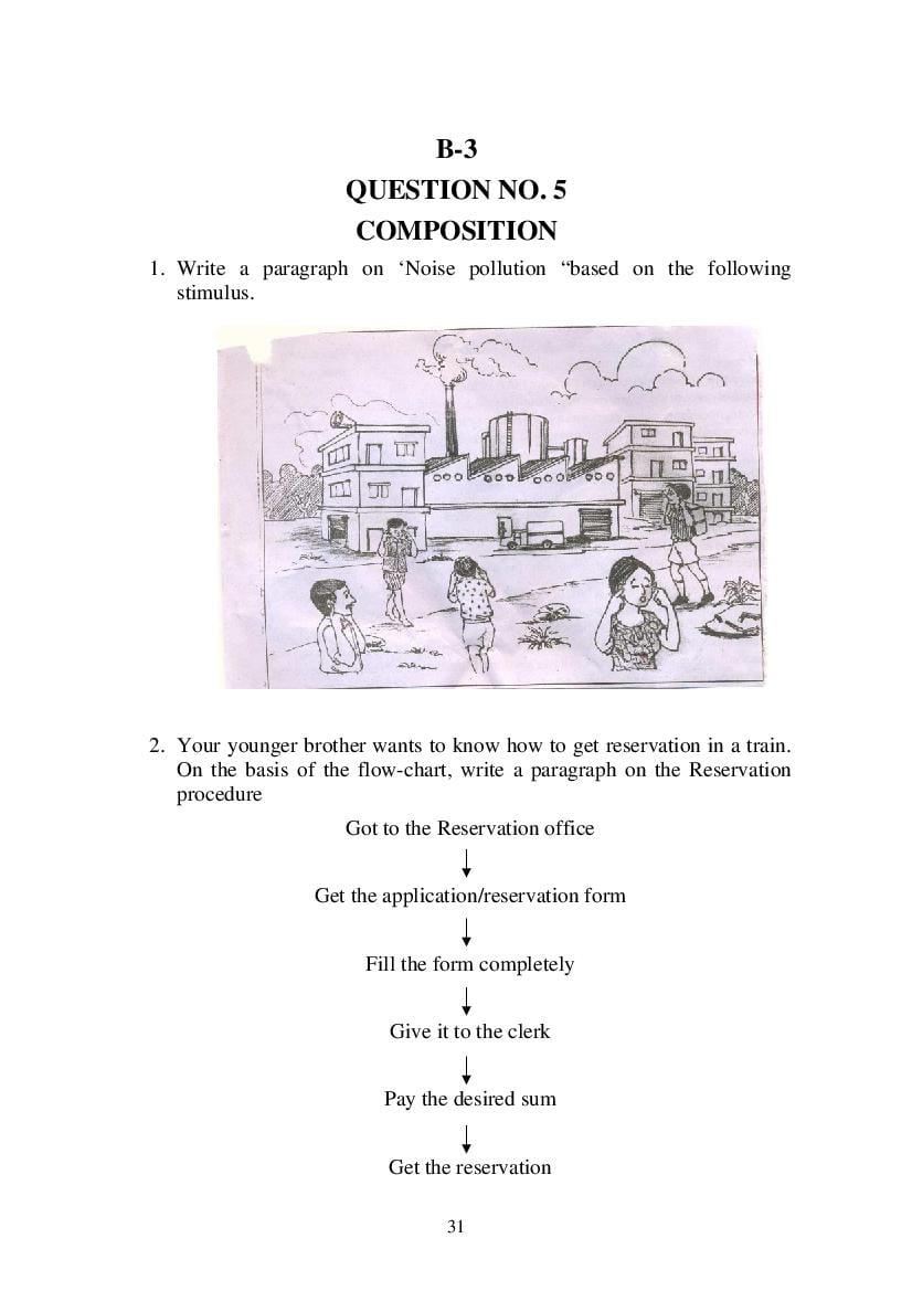 MP Board Class 9 English (General) Question Bank (PDF) – Important Questions