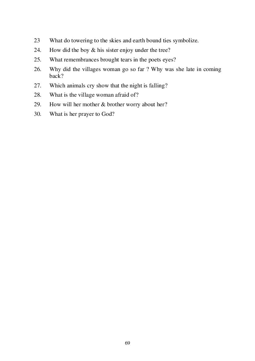 MP Board Class 9 English (General) Question Bank (PDF) – Important Questions