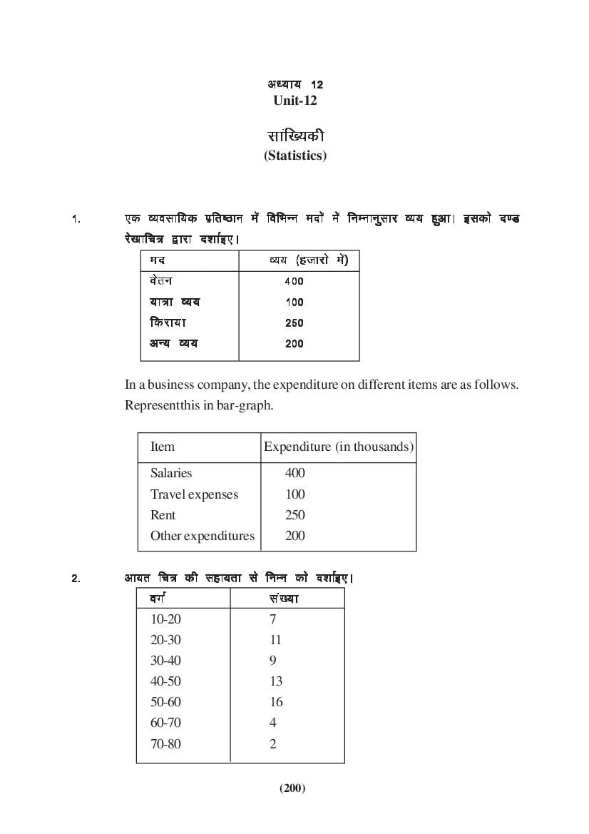 MP Board Class 9 Maths Question Bank (PDF) – Important Questions