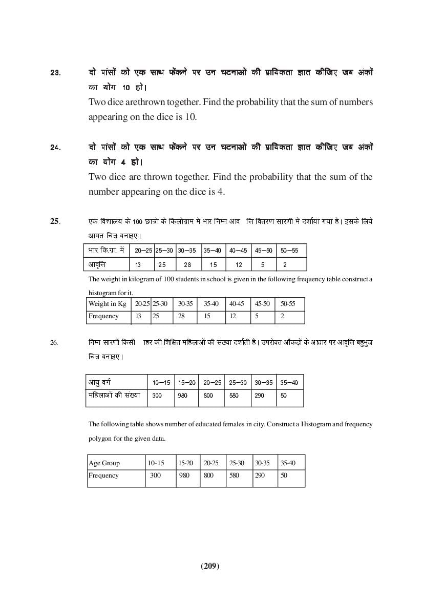 MP Board Class 9 Maths Question Bank (PDF) – Important Questions