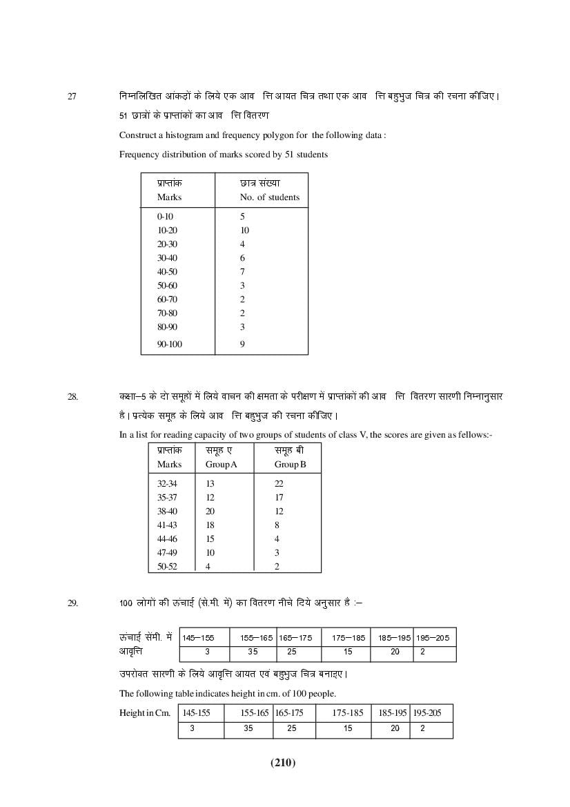 MP Board Class 9 Maths Question Bank (PDF) – Important Questions