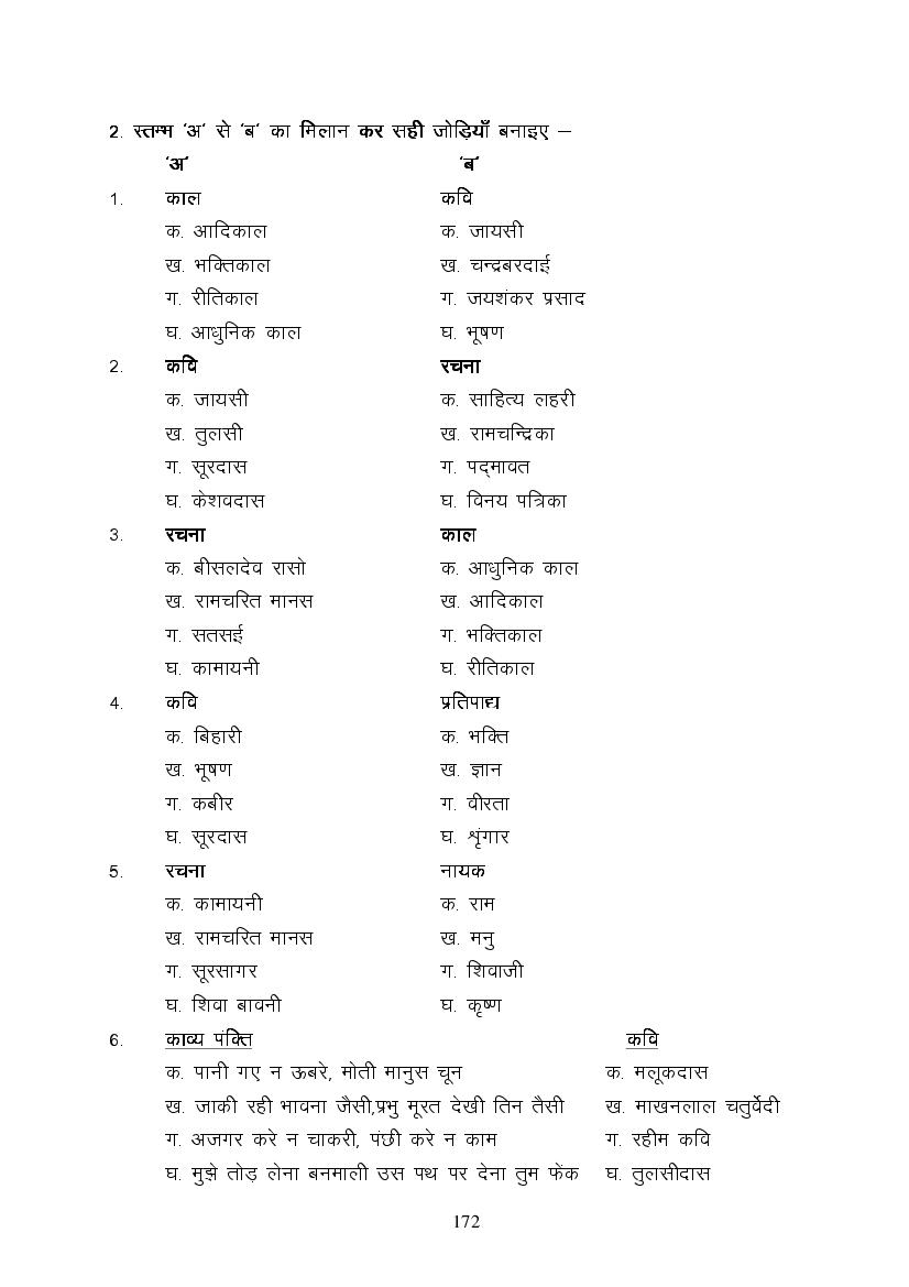 MP Board Class 9 Hindi (Special) Question Bank (PDF) – Important Questions