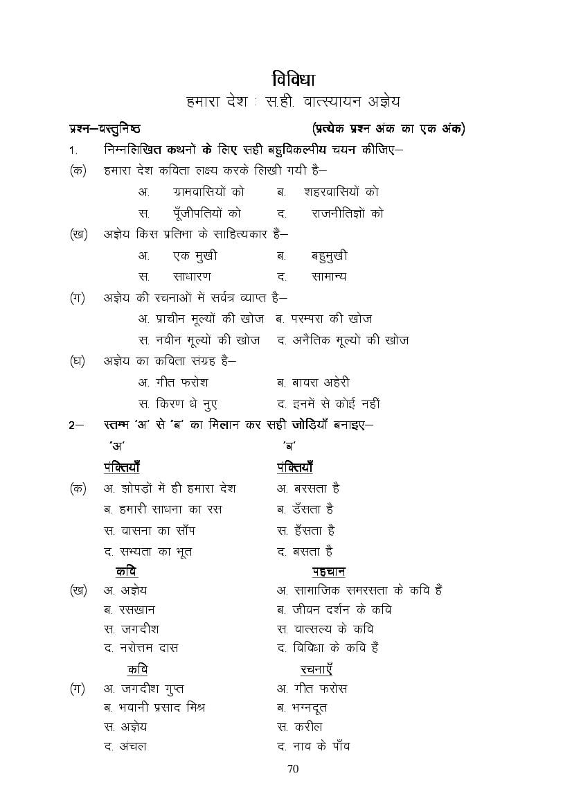 MP Board Class 9 Hindi (Special) Question Bank (PDF) – Important Questions