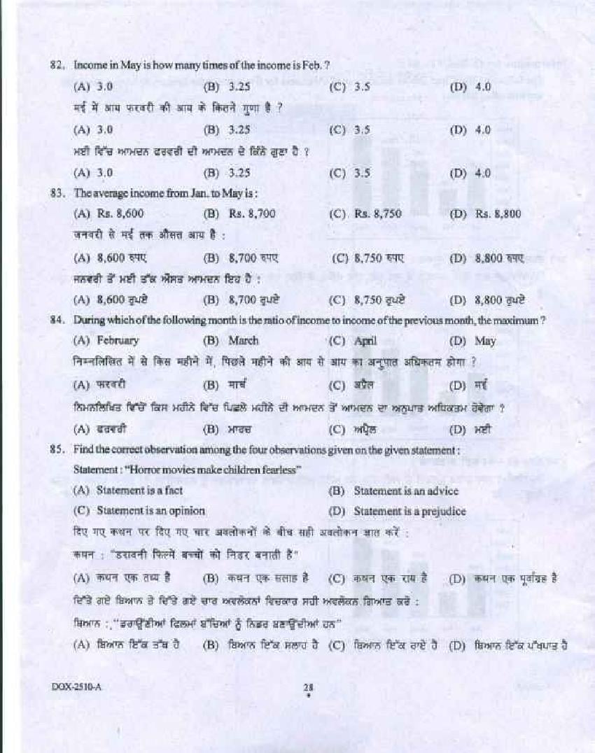 Punjab B.Ed 2018 Question Paper PDF with Answer Key