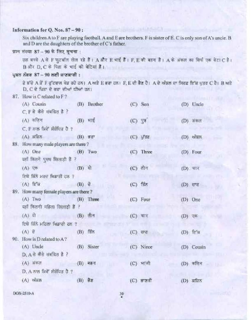 Punjab B.Ed 2018 Question Paper PDF with Answer Key