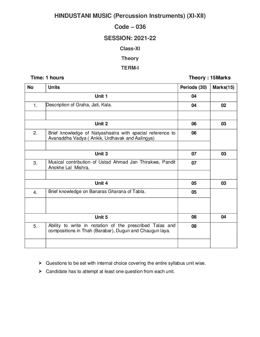 CBSE Class 12 Term Wise Syllabus 2021-22 Hindustani Percussion Instrumental - Page 1