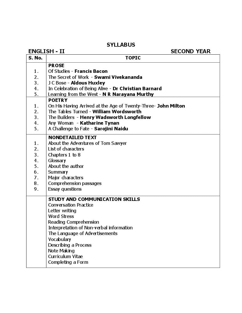 AP Intermediate 2nd Year English Syllabus 2024 (PDF)