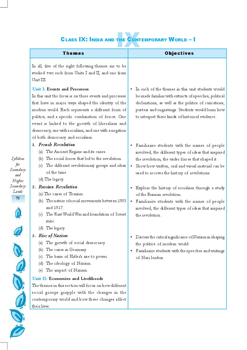 NCERT Class 9 Syllabus for History - Page 1