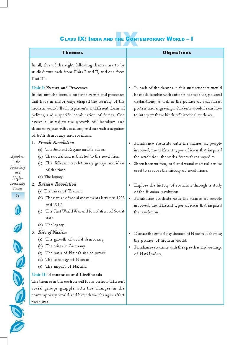 NCERT Class 9 Syllabus for History - Page 1