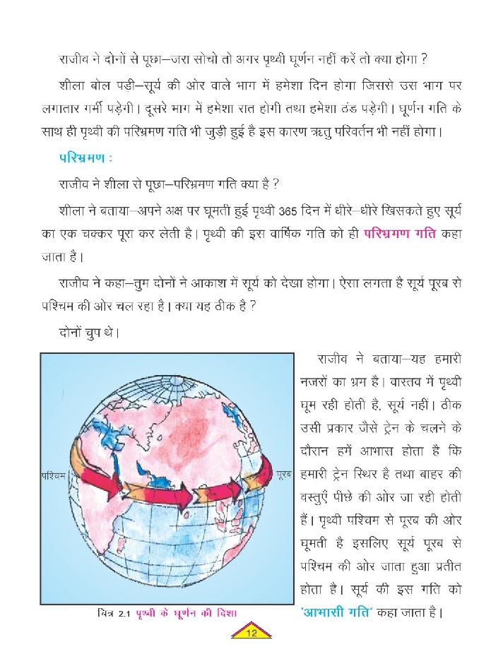 Bihar Board Book For Class 6 Geography (PDF)