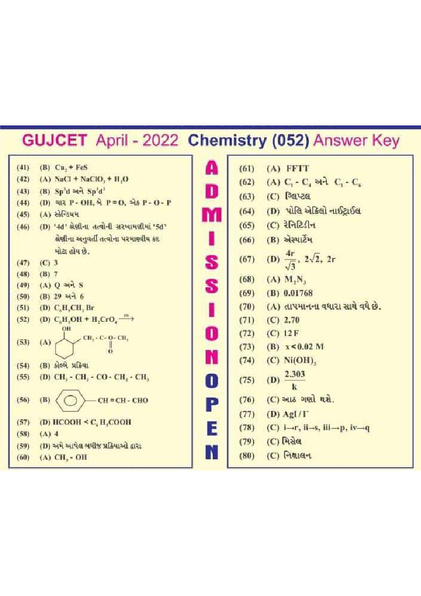 GUJCET 2022 Answer Key Chemistry by Shree Gyan Guru Vidyapith - Page 1