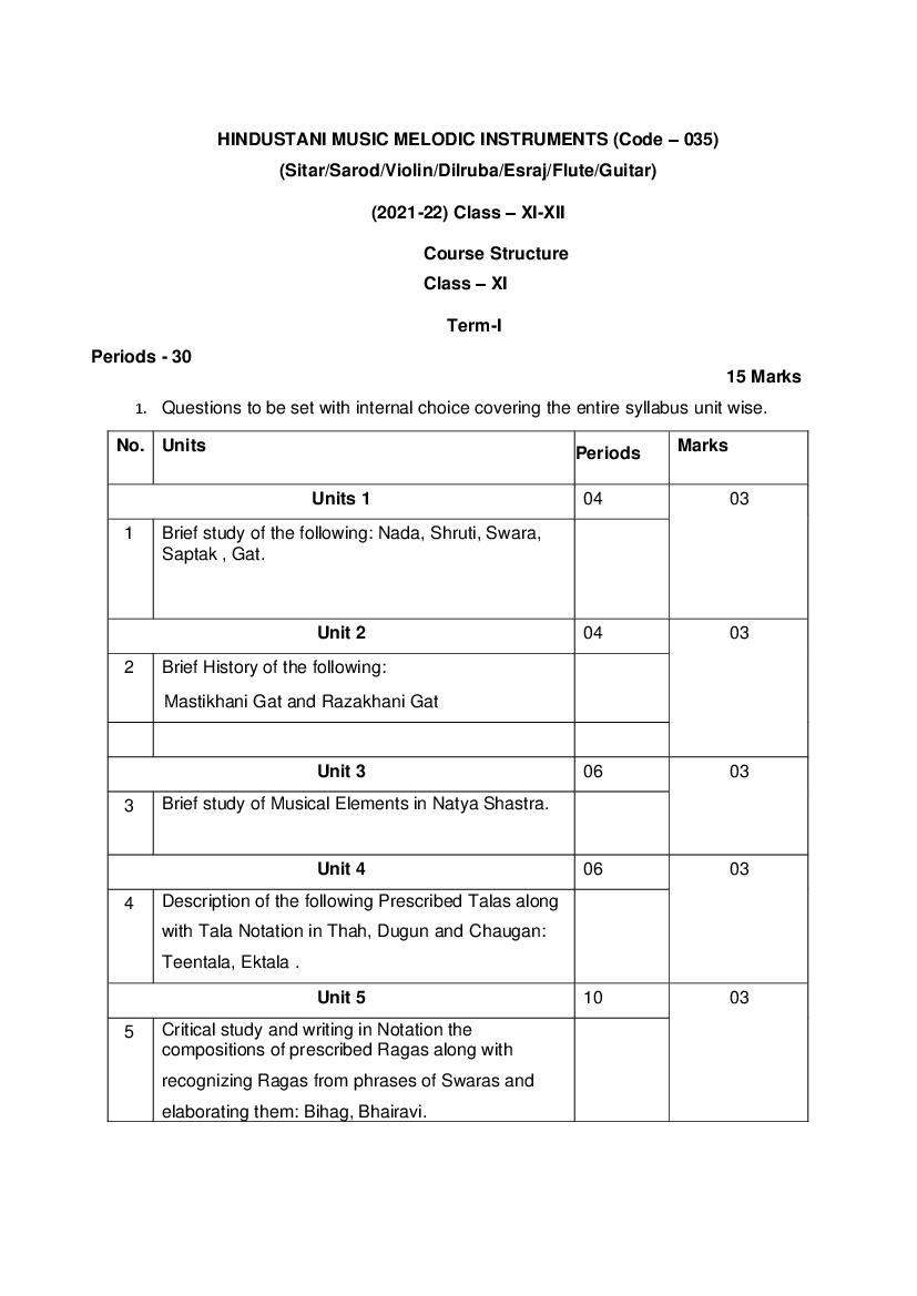 CBSE Class 12 Term Wise Syllabus 2021-22 Hindustani Melodic Instrumental - Page 1