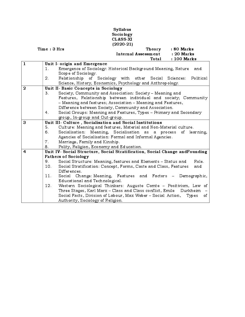 PSEB Syllabus 2021-22 for Class 11 Sociology - Page 1