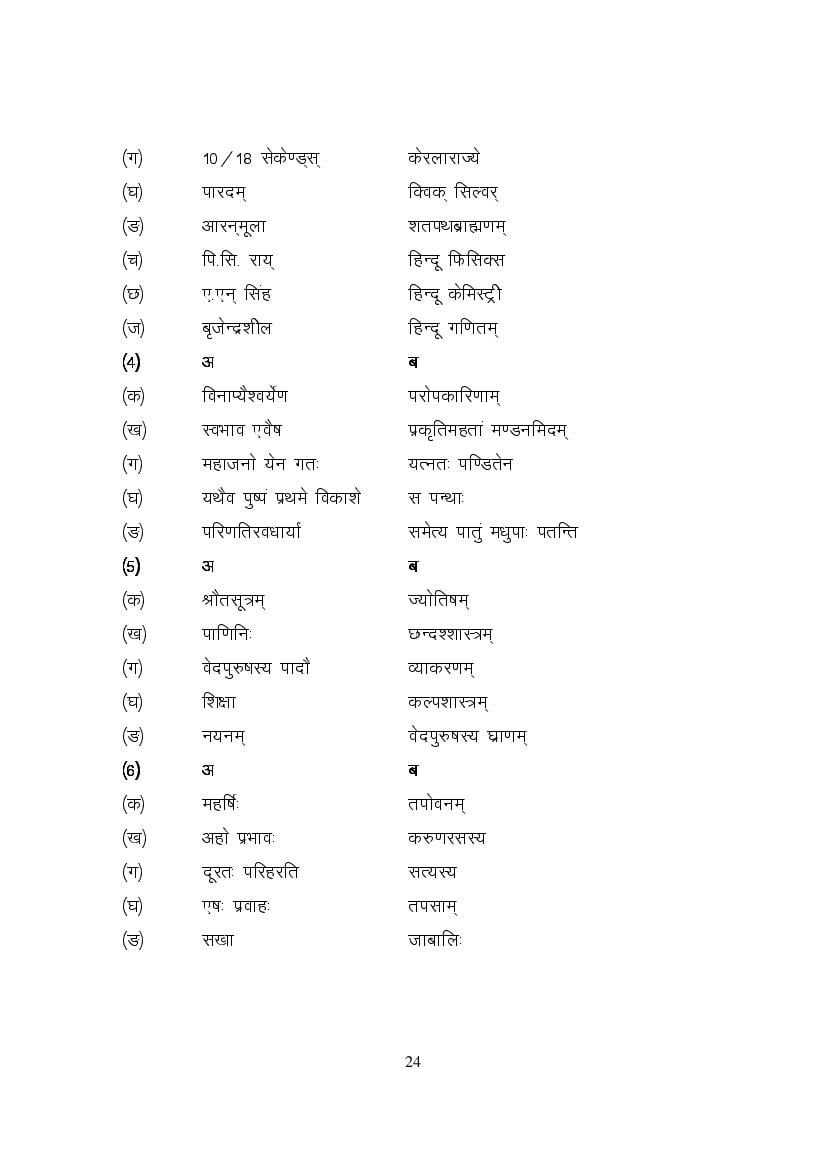 MP Board Class 9 Sanskrit Question Bank (PDF) – Important Questions