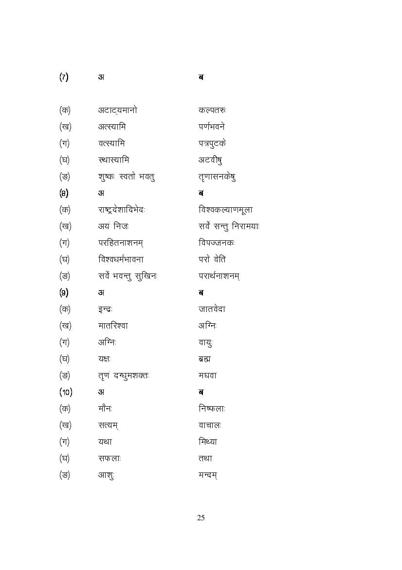 MP Board Class 9 Sanskrit Question Bank (PDF) – Important Questions