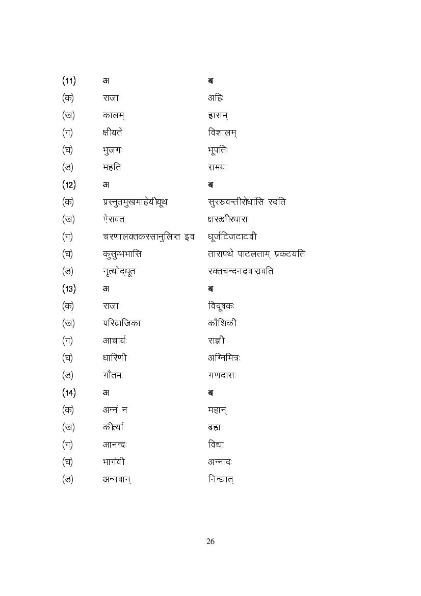 MP Board Class 9 Sanskrit Question Bank (PDF) – Important Questions
