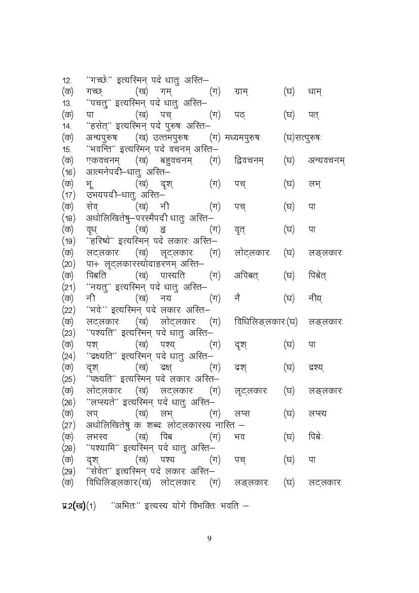 MP Board Class 9 Sanskrit Question Bank (PDF) – Important Questions