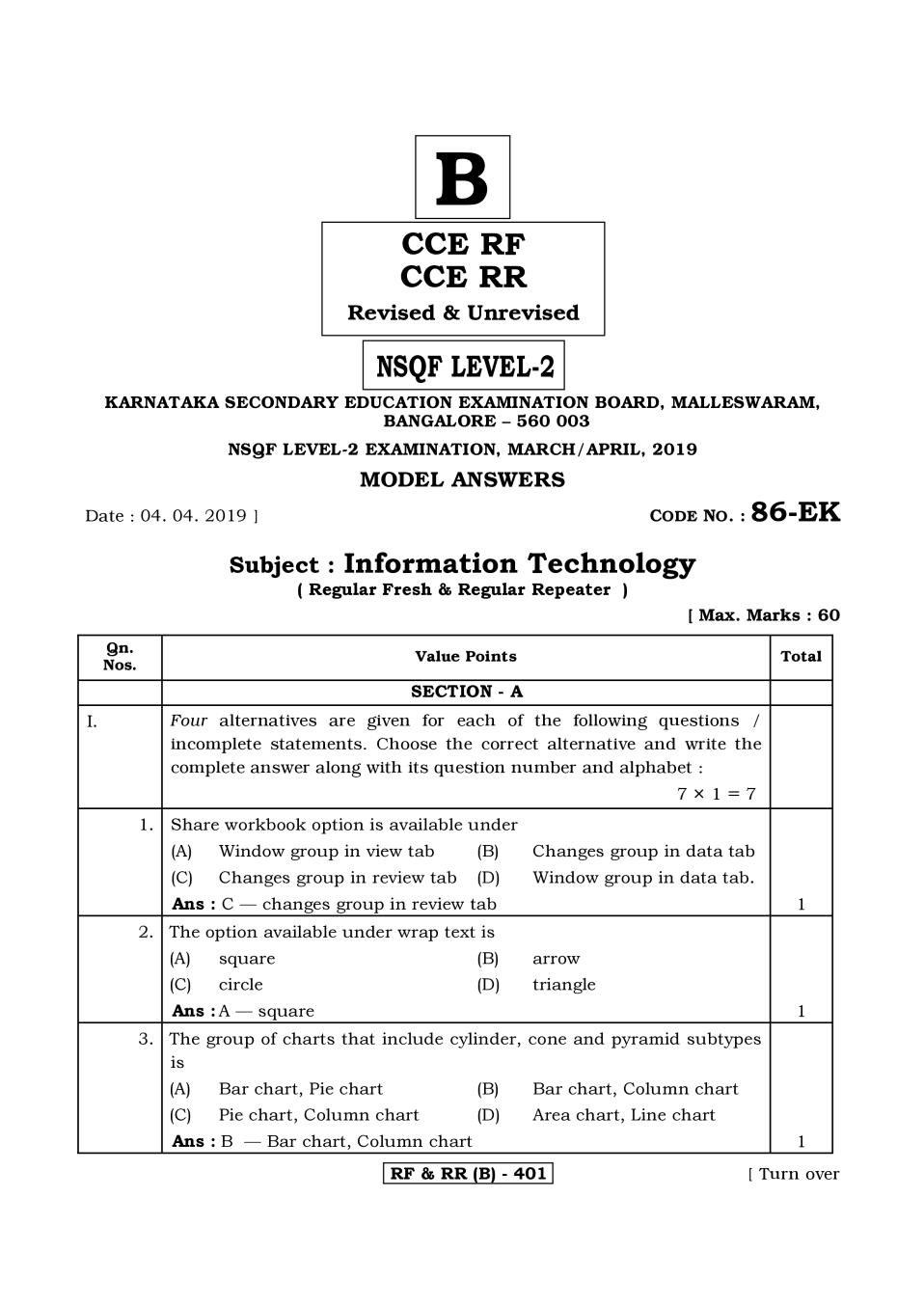 Karnataka SSLC Answer Key April 2019 Information Technology - Page 1