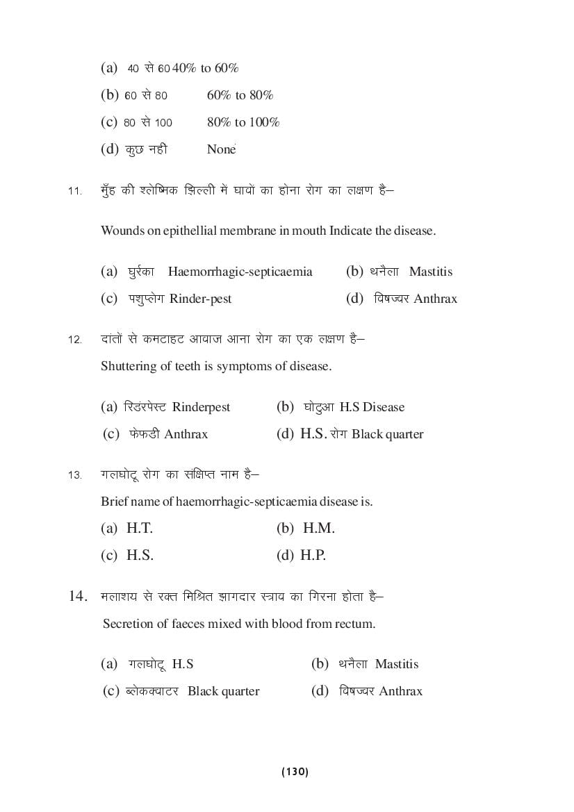 MP Board Class 9 Science Question Bank (PDF) – Important Questions