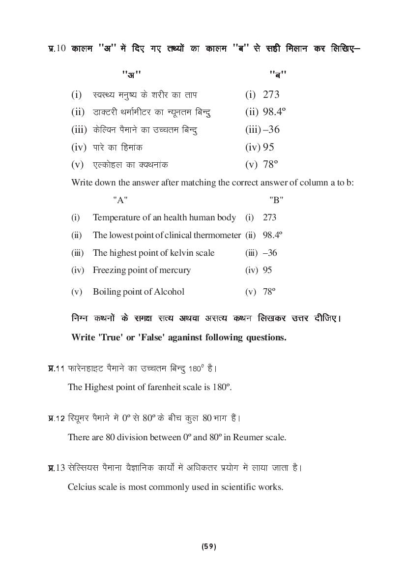 MP Board Class 9 Science Question Bank (PDF) – Important Questions