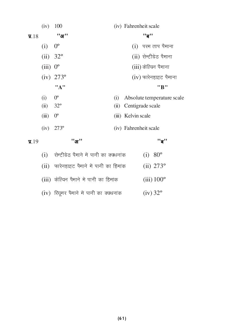 MP Board Class 9 Science Question Bank (PDF) – Important Questions